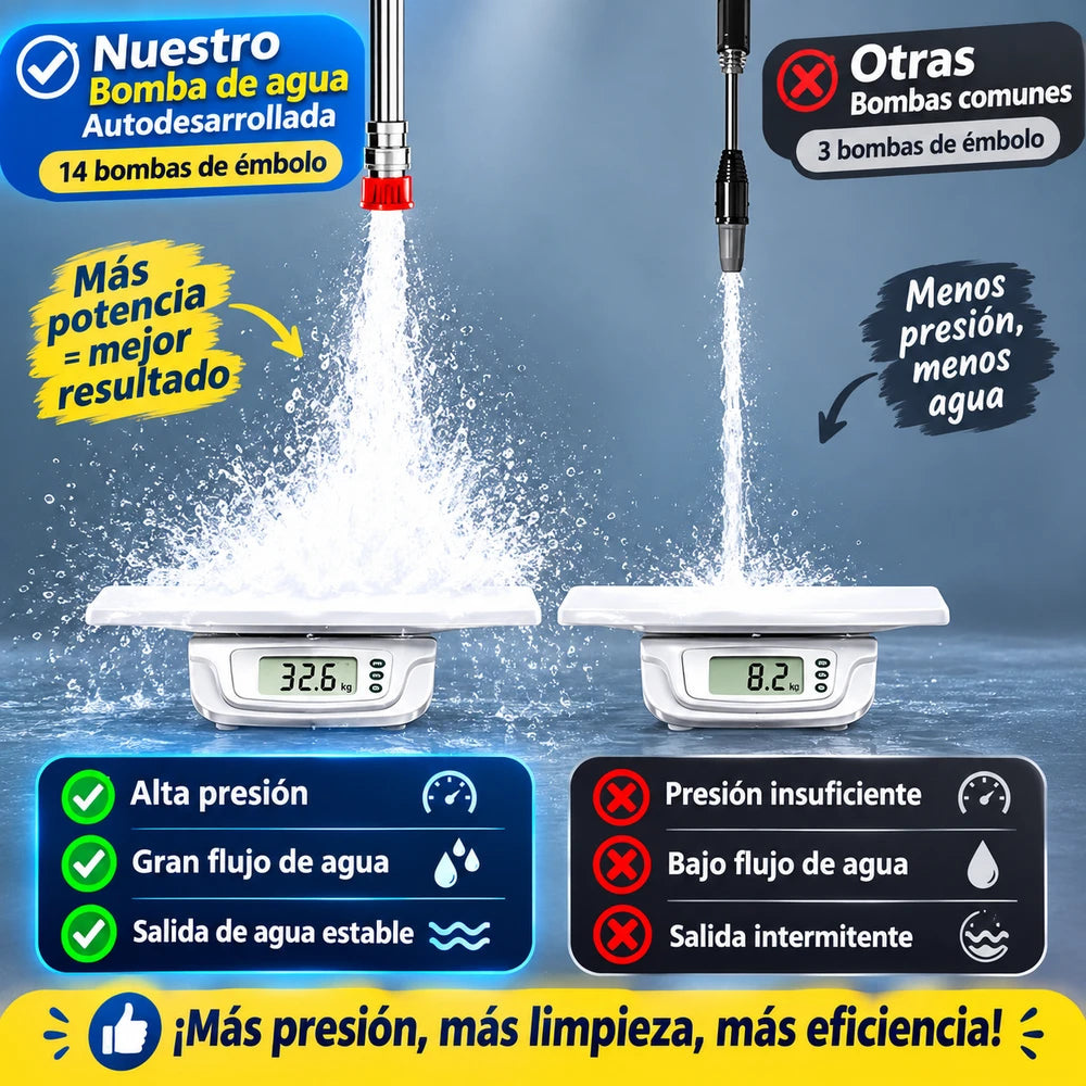 Hidrolavadora Portátil Inalámbrica
