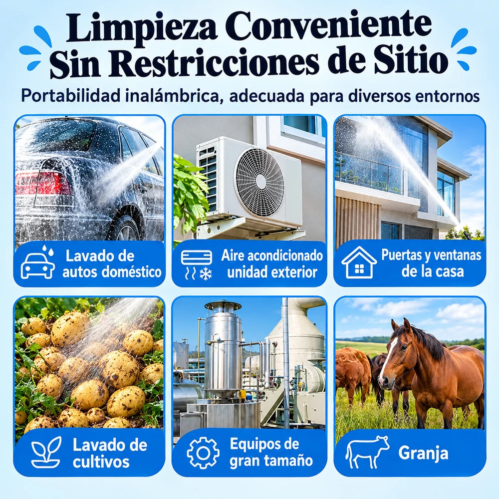 Hidrolavadora Portátil Inalámbrica